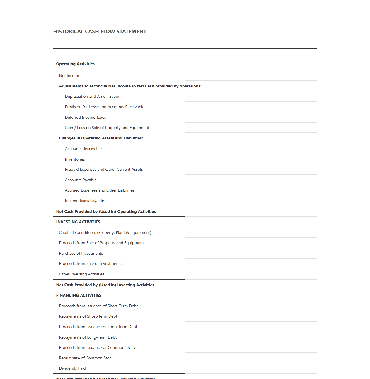 Retroactive Cash Flow Statement Template
