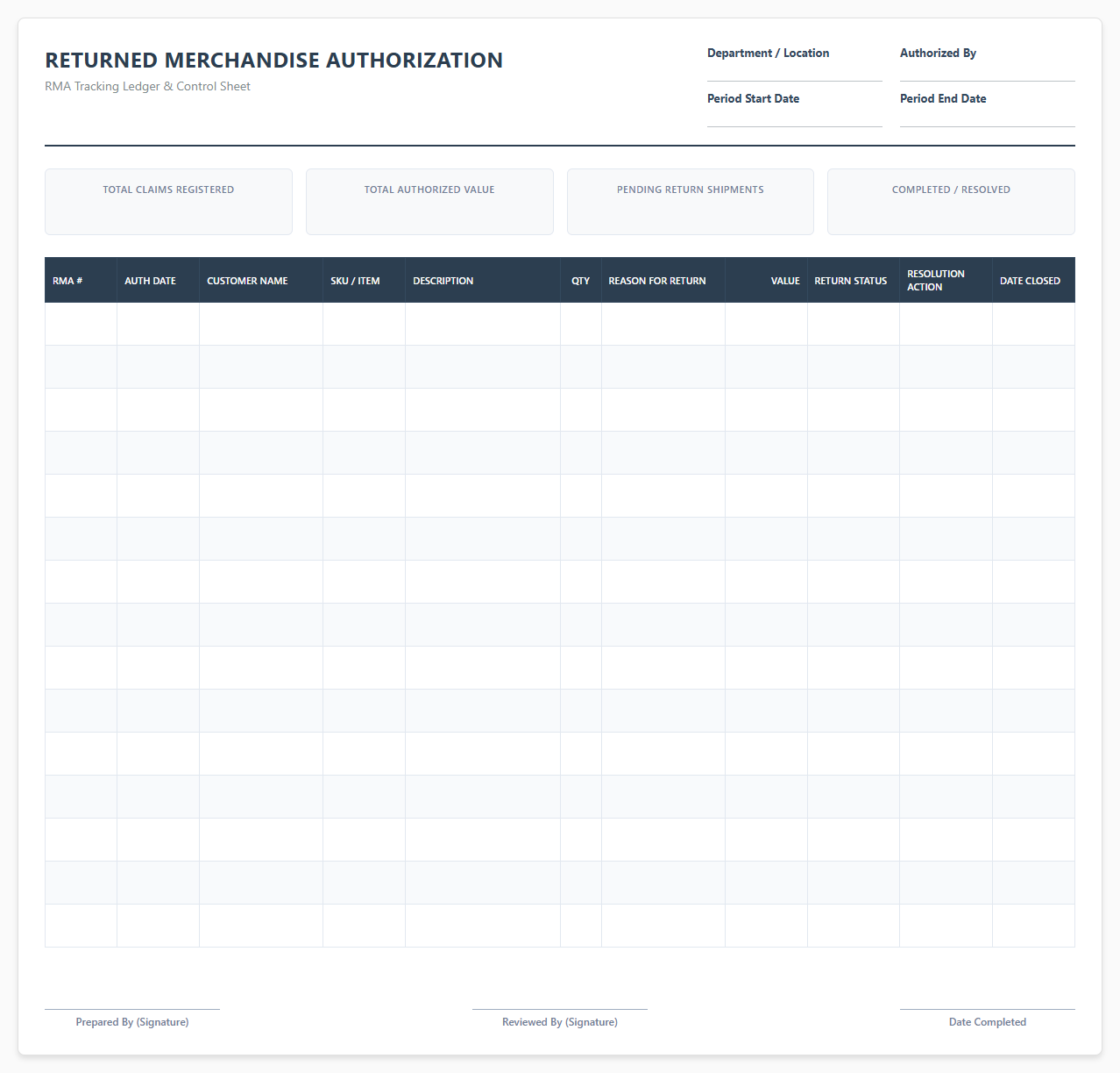 Returned Merchandise Authorization Tracking Spreadsheet
