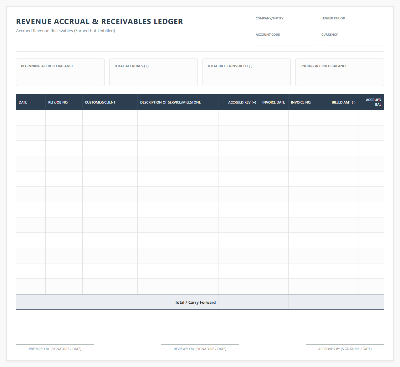 Revenue Accrual and Receivables Ledger