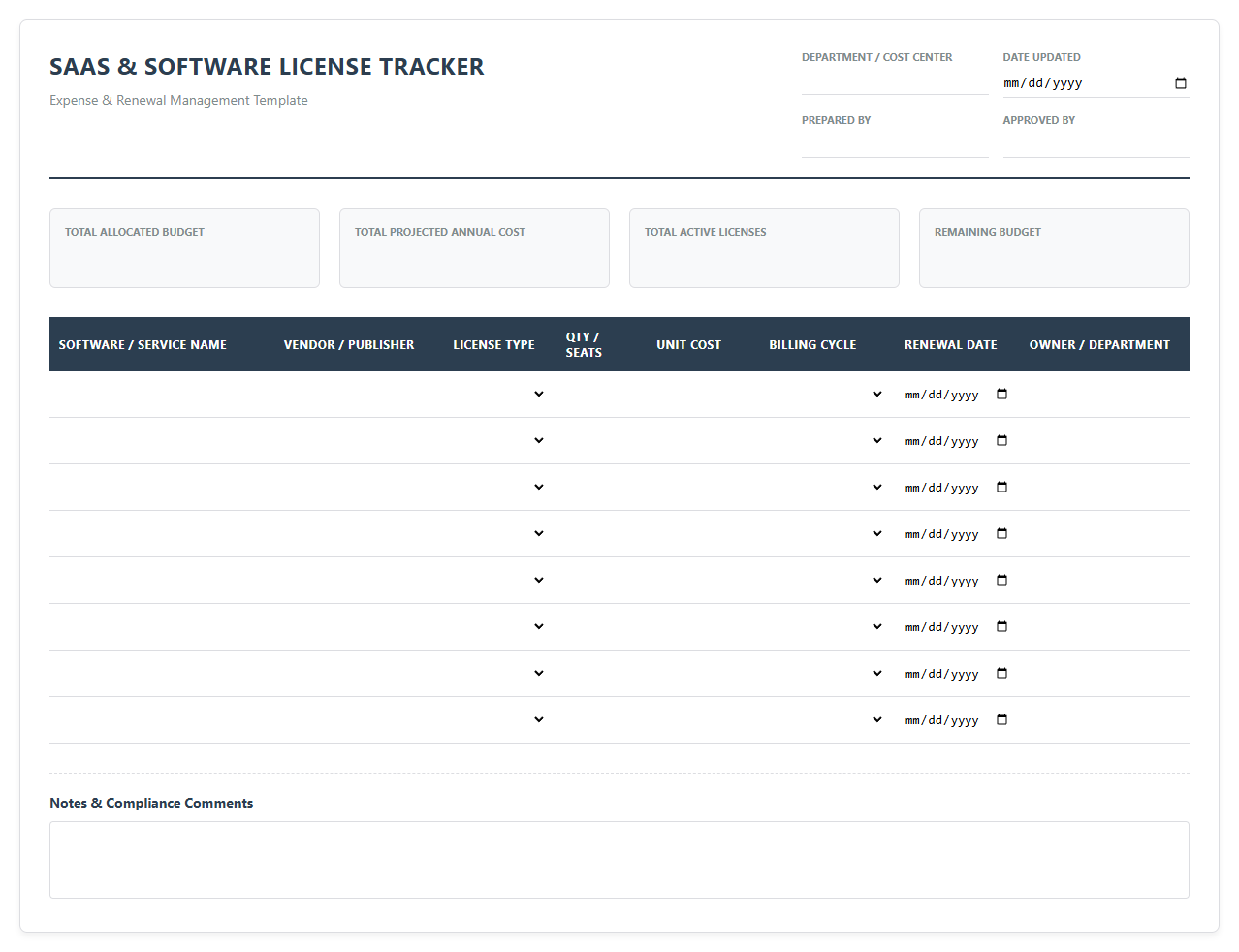 SaaS Subscription and Software License Tracker