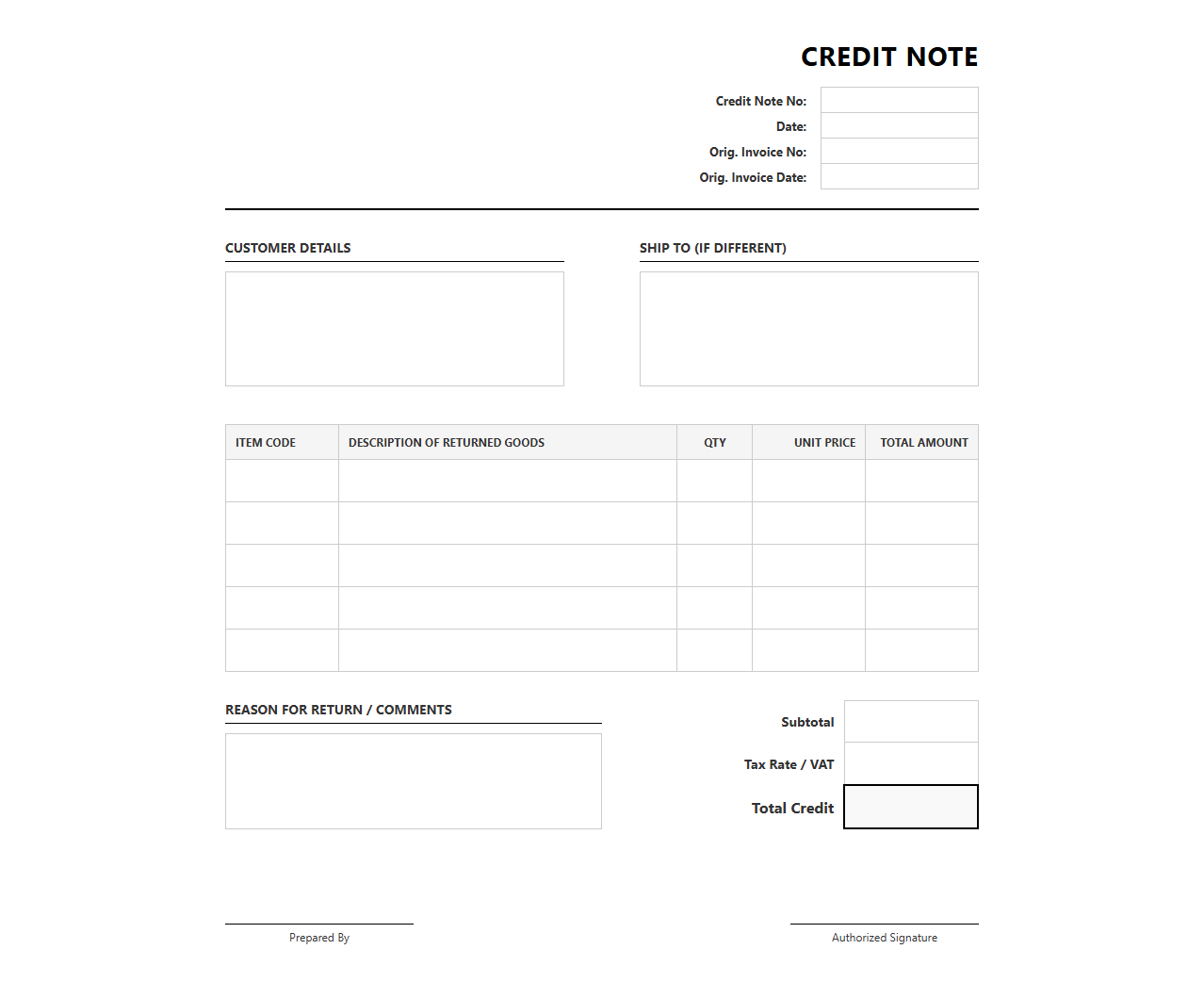 Sales Return Credit Note Invoice Layout