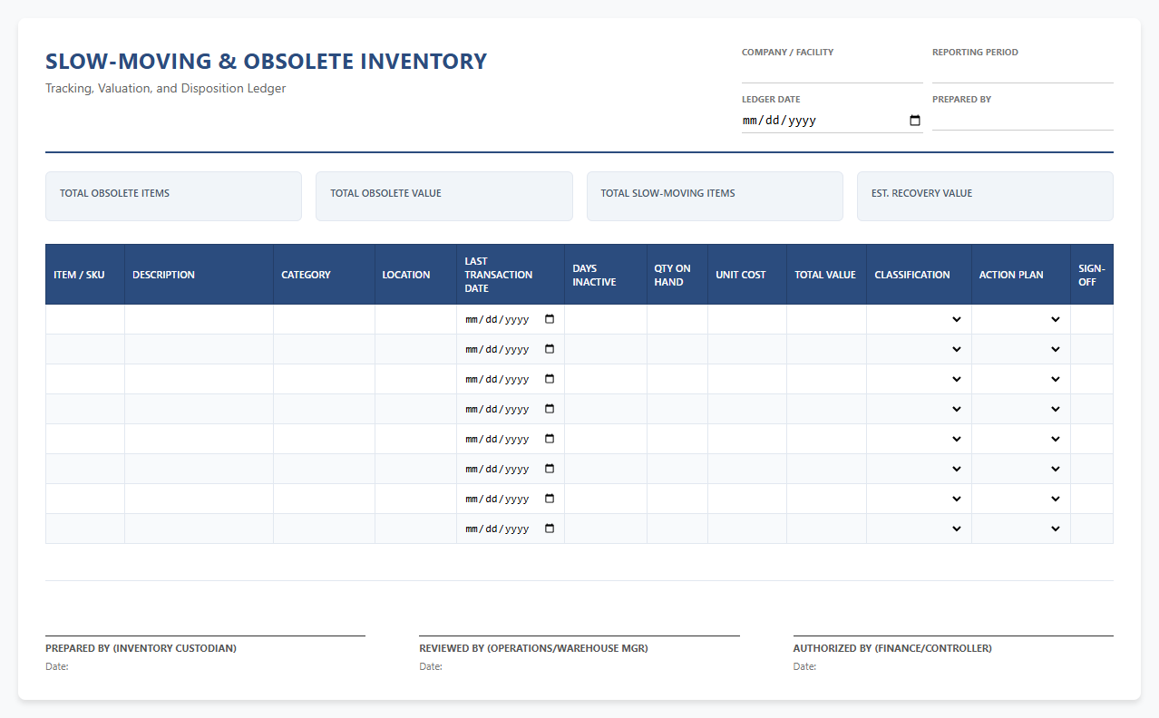 Slow-Moving and Obsolete Inventory Tracking Ledger