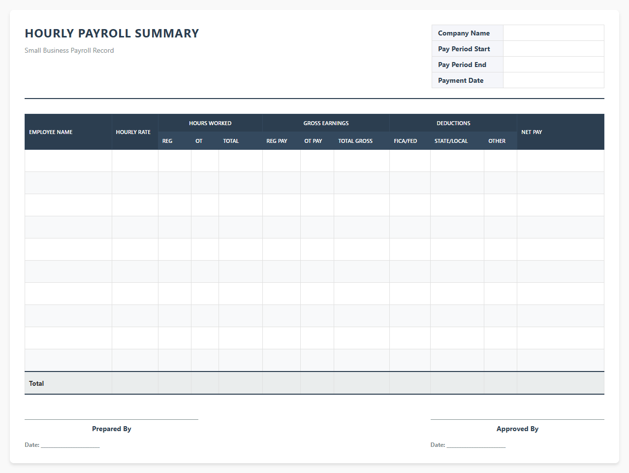 Small Business Hourly Payroll Summary Template