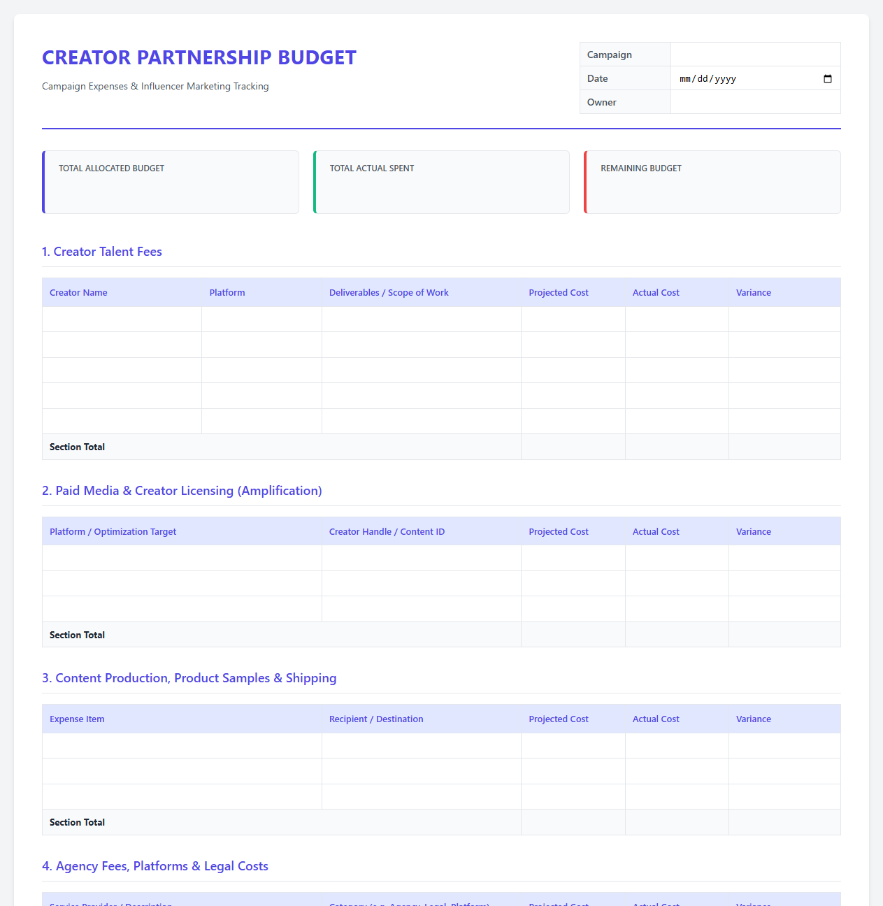Social Media Creator Partnership Budget Template