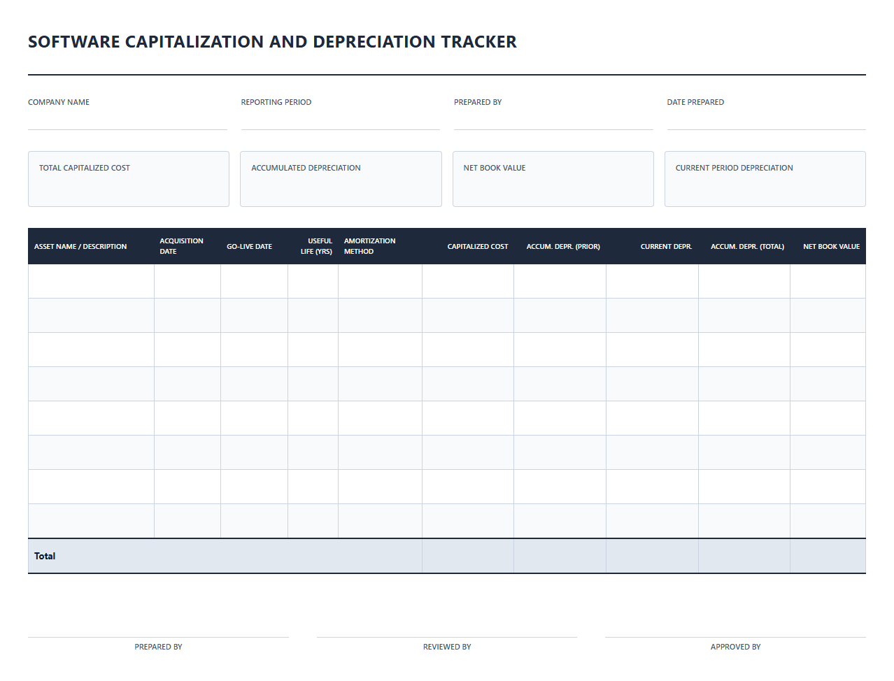 Software Capitalization and Depreciation Tracker