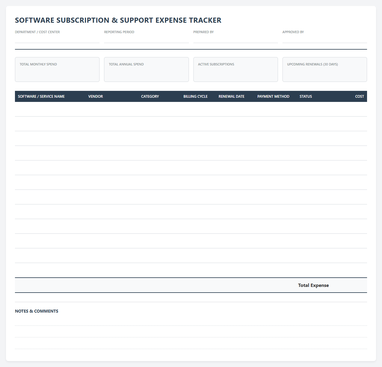 Software Subscription and Support Expense Tracker