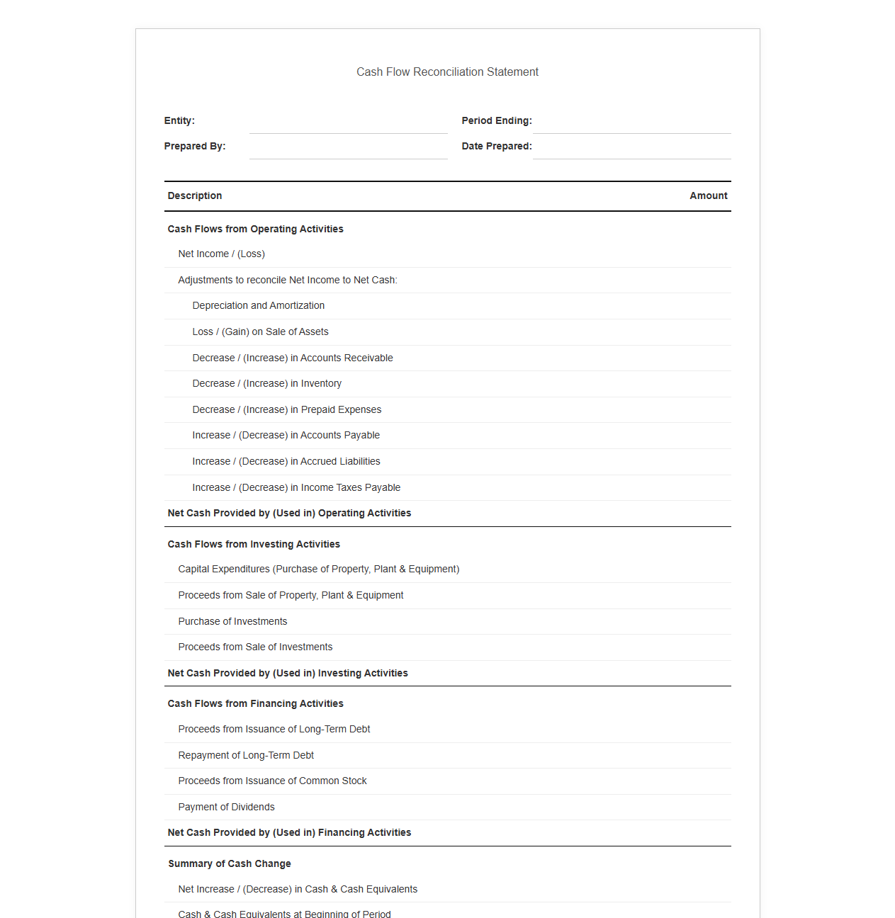 Standard Cash Flow Reconciliation Statement