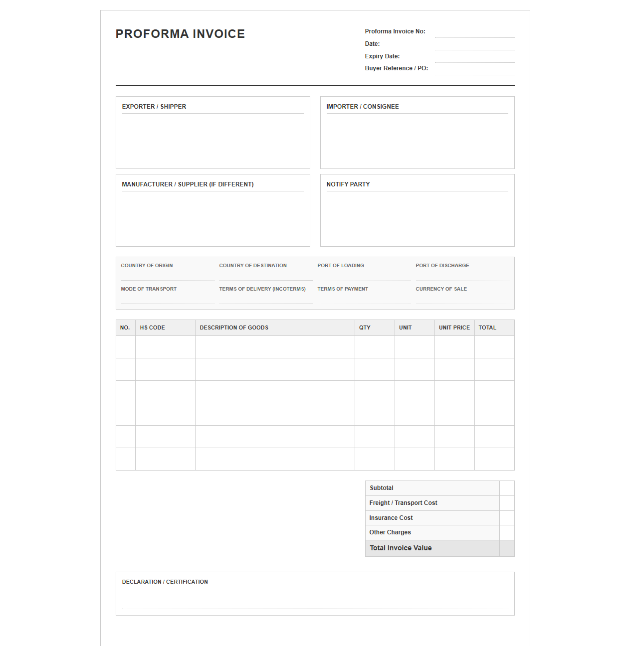 Standard Proforma Invoice Template for Commercial Import