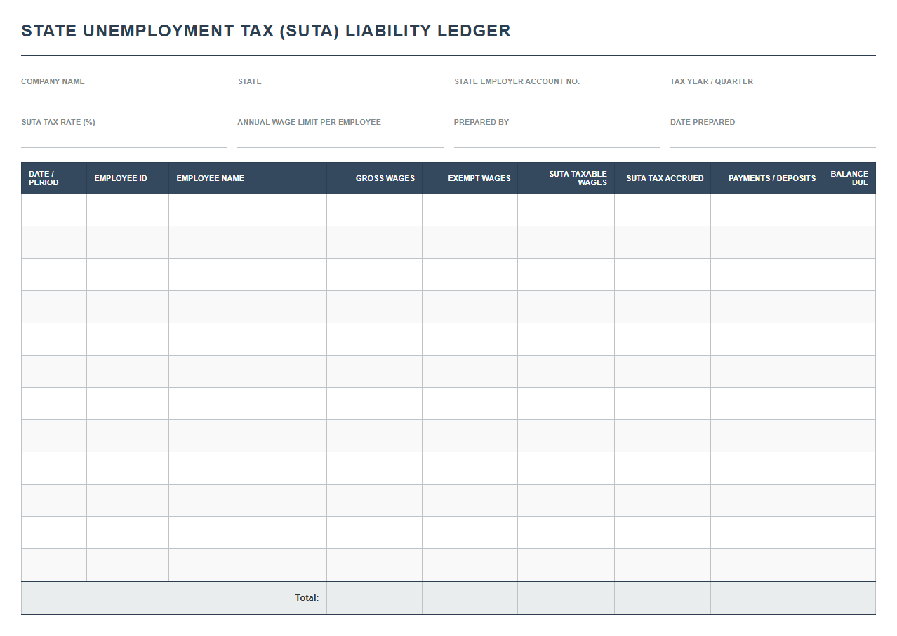 State Unemployment Tax Liability Ledger