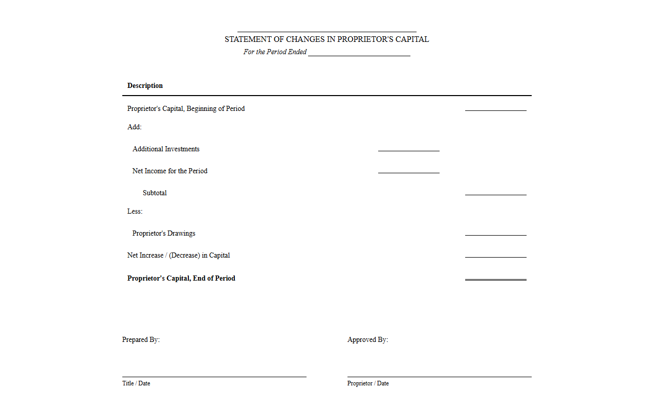 Statement of Changes in Proprietor Capital