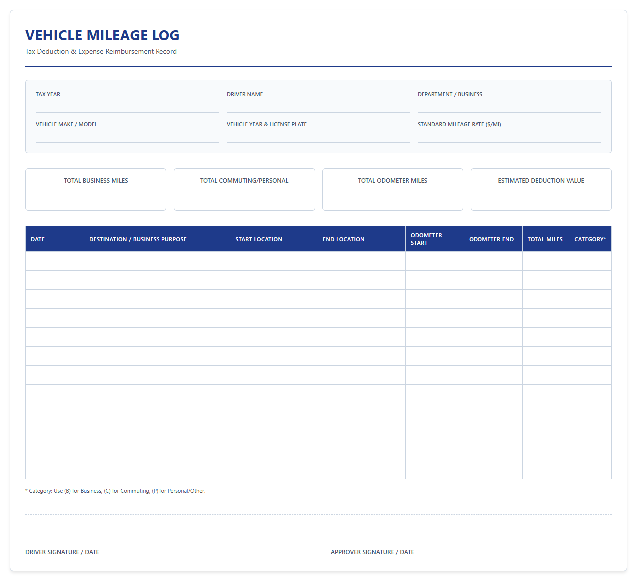 Tax Deduction Mileage Log Spreadsheet