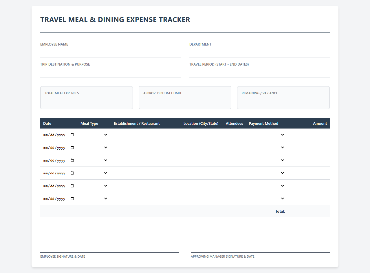 Travel Meal and Dining Expense Tracker