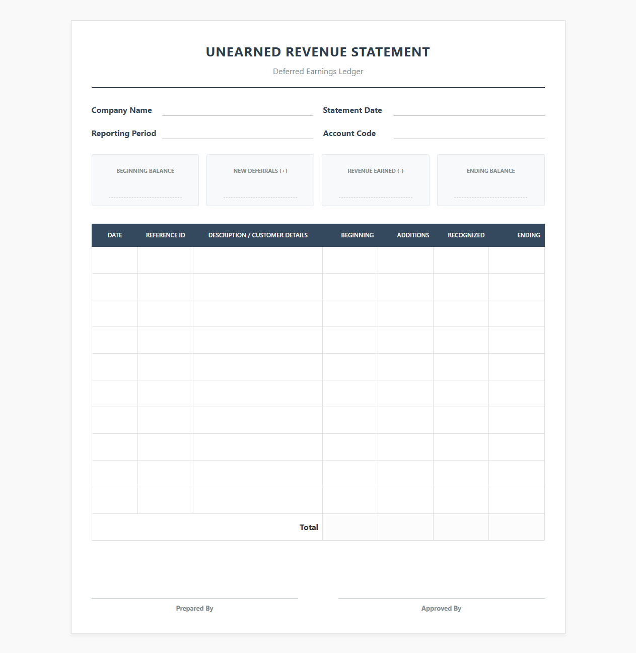 Unearned Revenue Statement Sheet