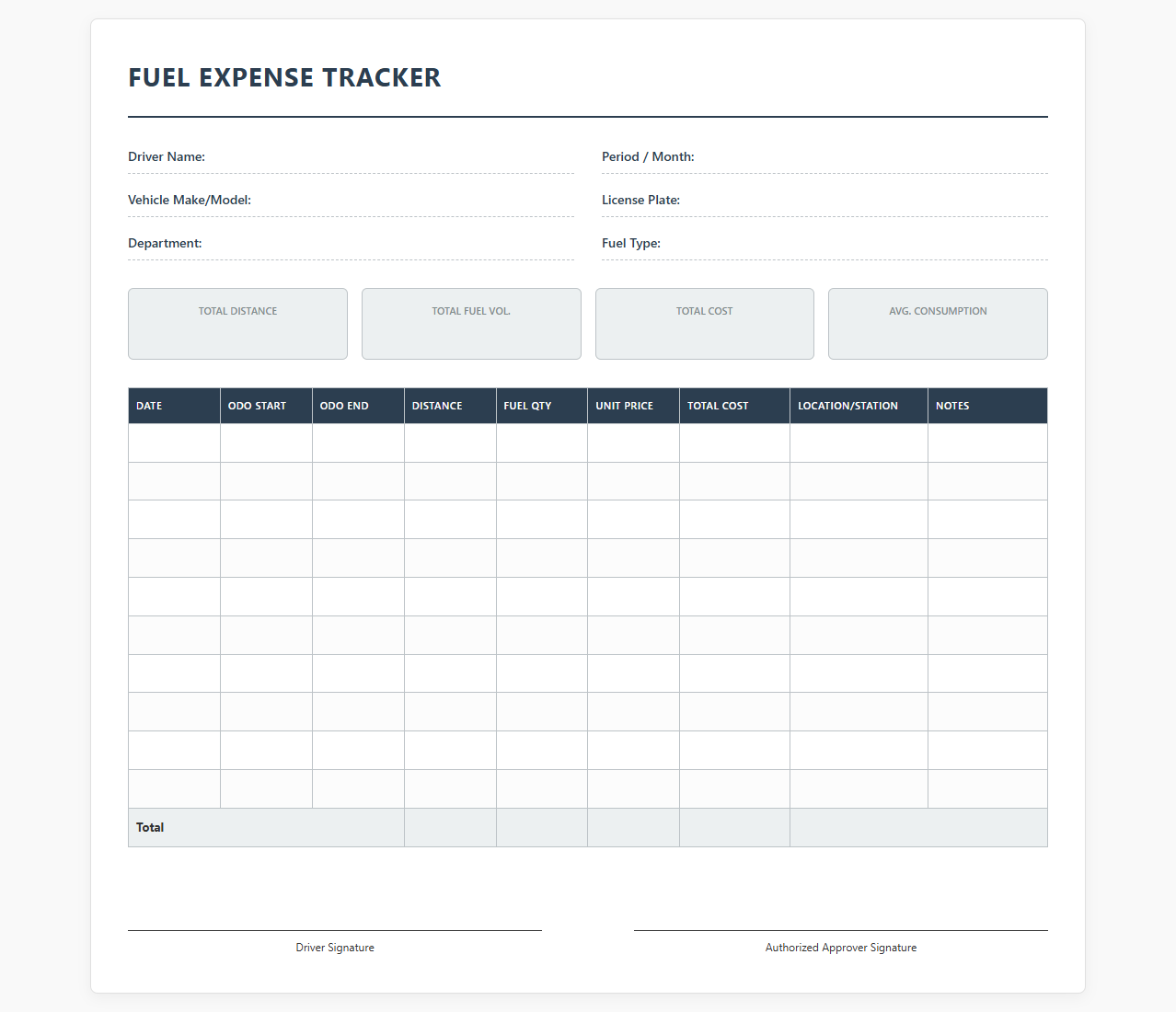 Vehicle Fuel Expense Tracker
