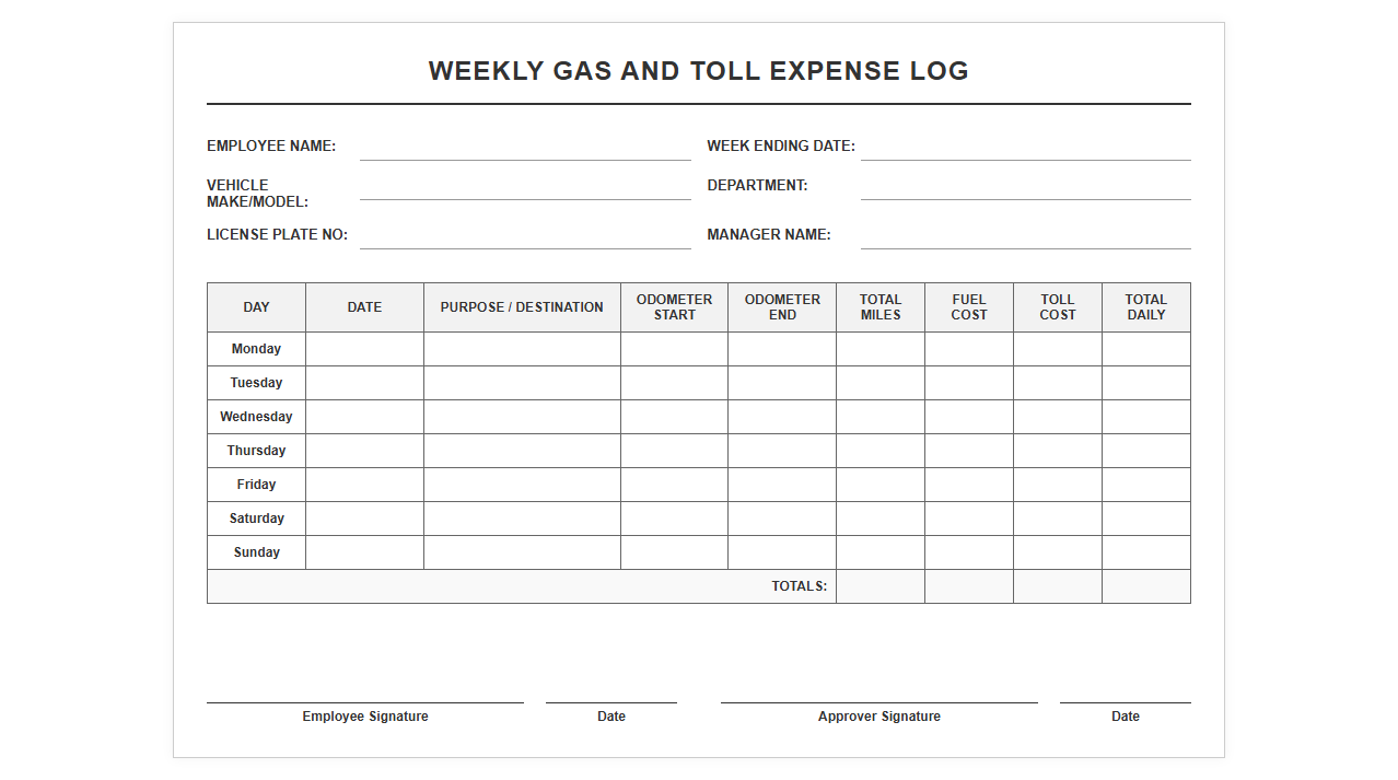 Weekly Gas and Toll Expense Log