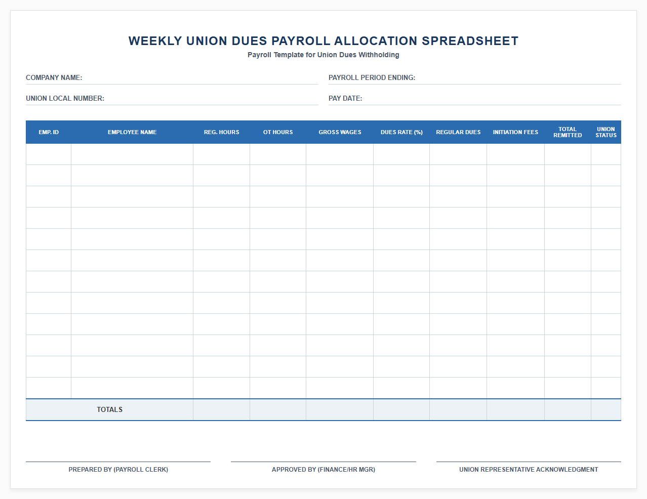 Weekly Union Dues Payroll Allocation Spreadsheet