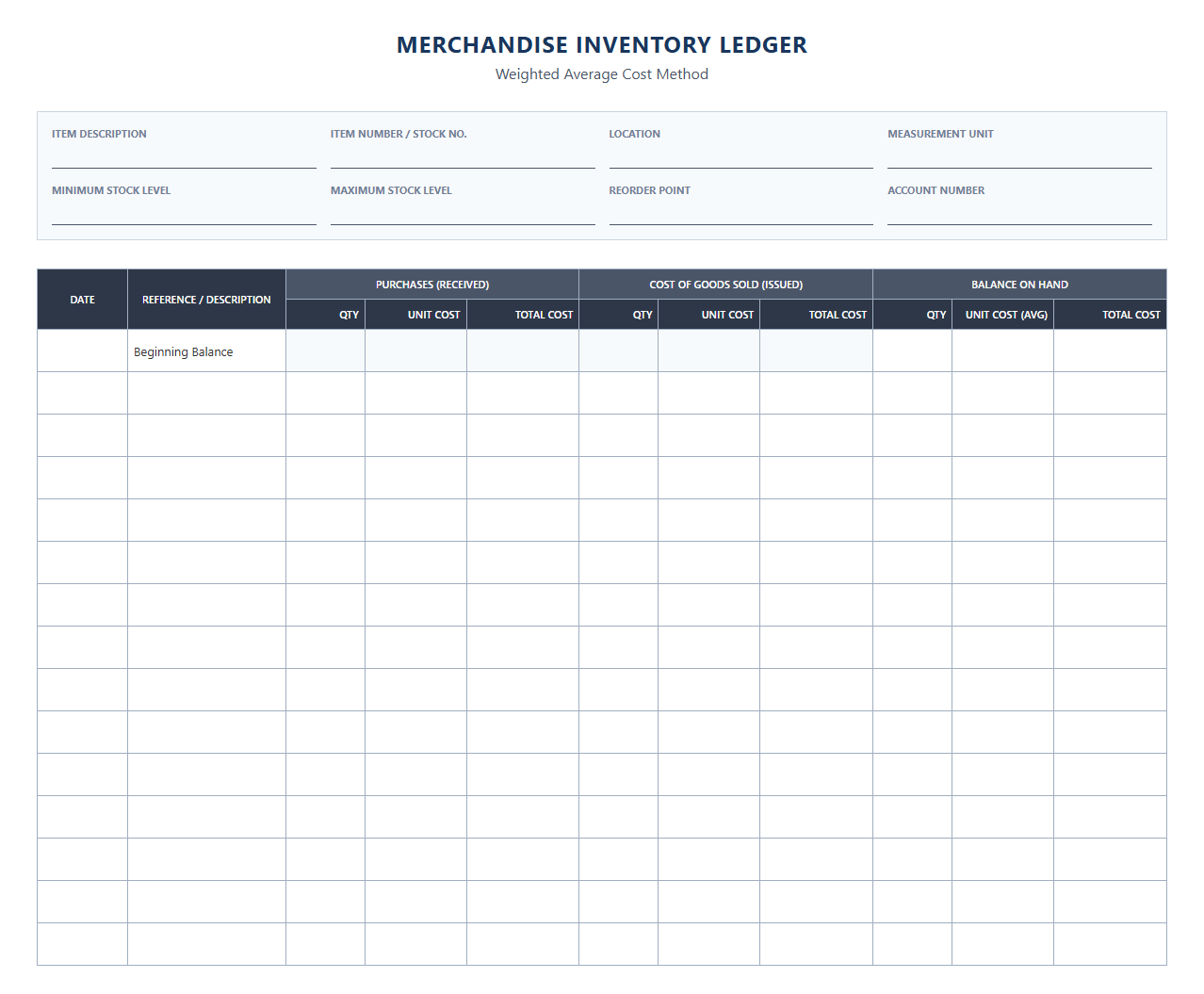 Weighted Average Cost Merchandise Inventory Ledger