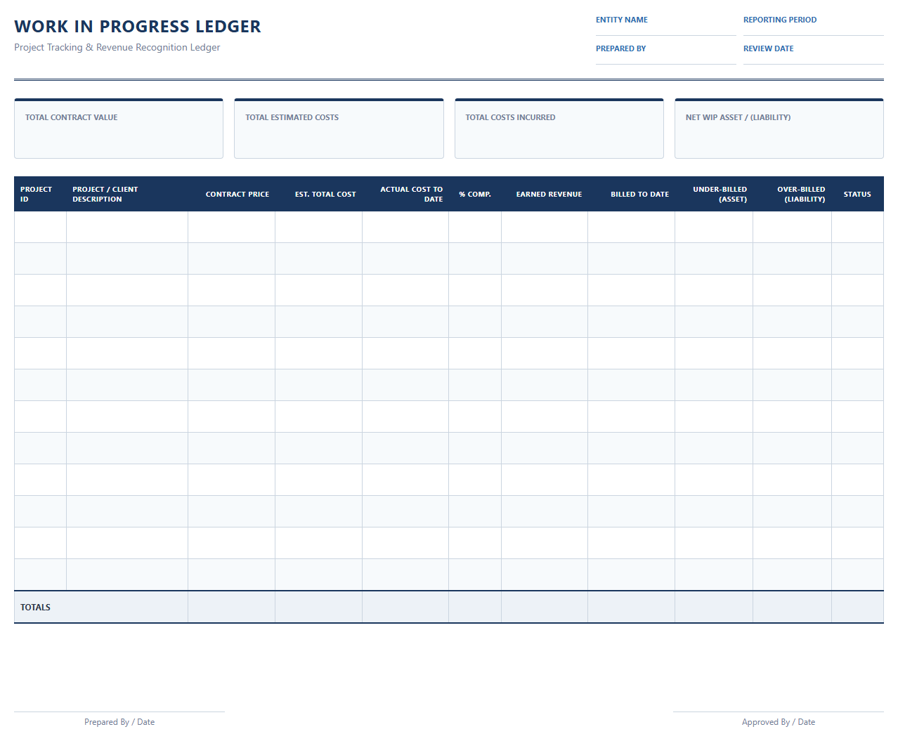 WIP Project Tracking Ledger