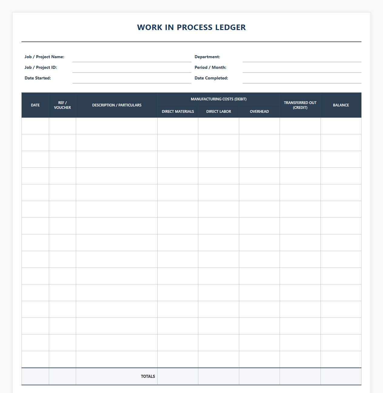 Work in Process Ledger Template