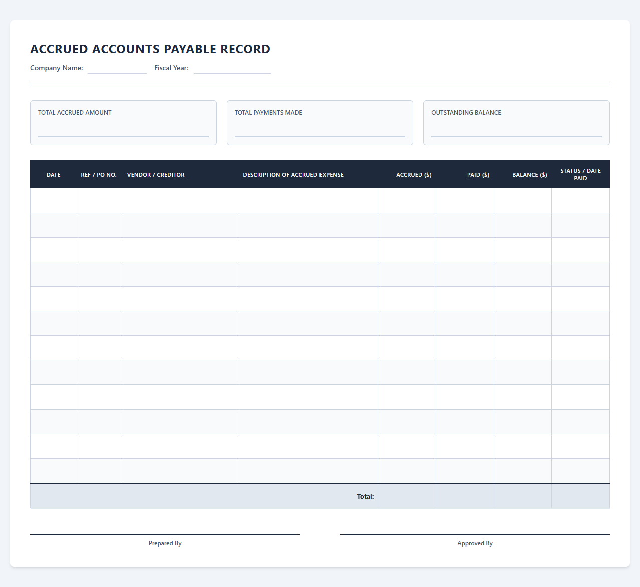 Yearly Accrued Accounts Payable Record