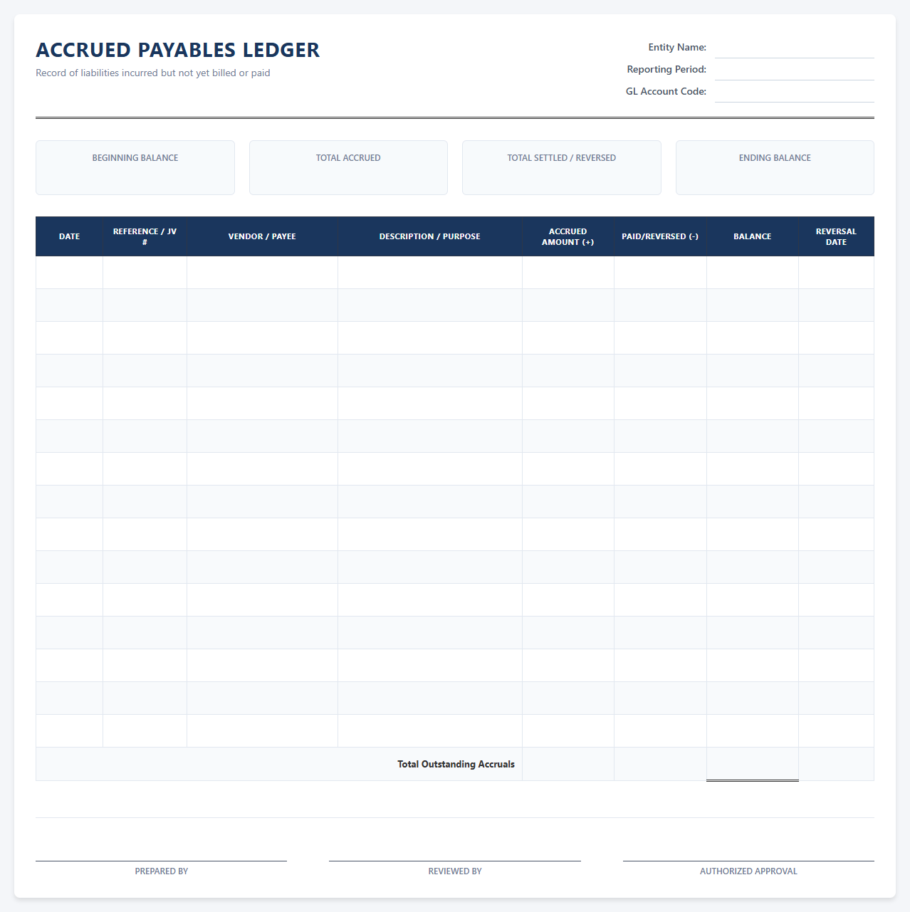 Accrued Payables Ledger Sheet