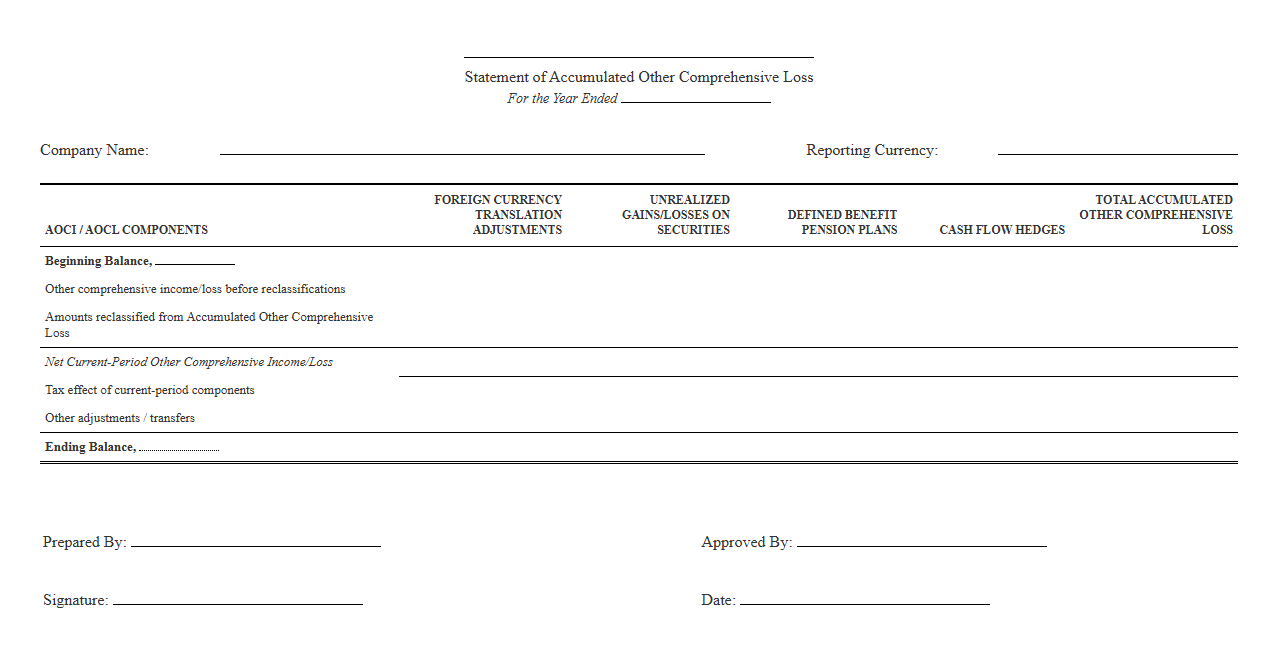 Annual Accumulated Other Comprehensive Loss Statement Form