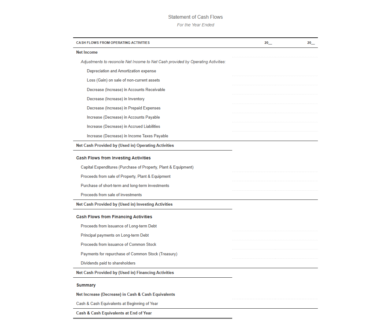 Annual Cash Flow Statement Indirect Method Template