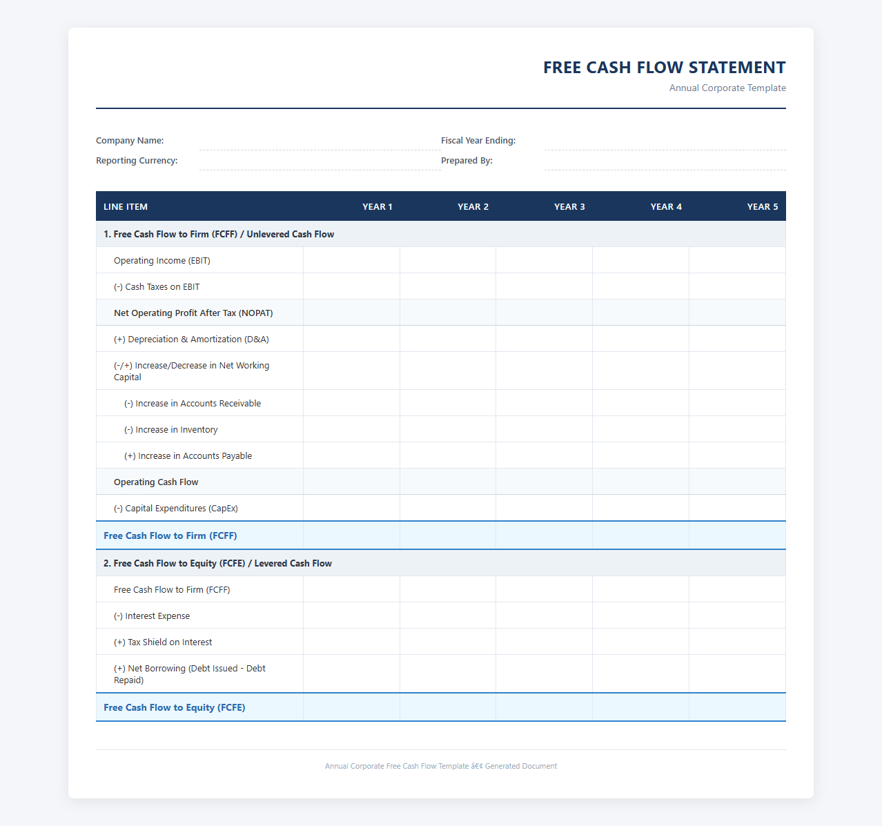 Annual Corporate Free Cash Flow Template