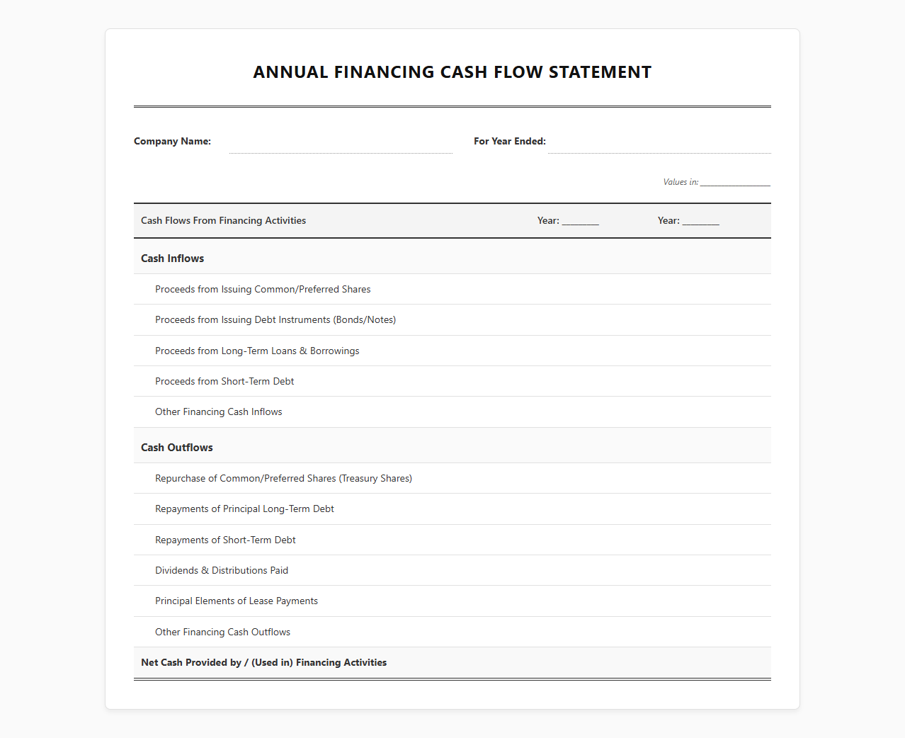 Annual Financing Cash Flow Statement Template