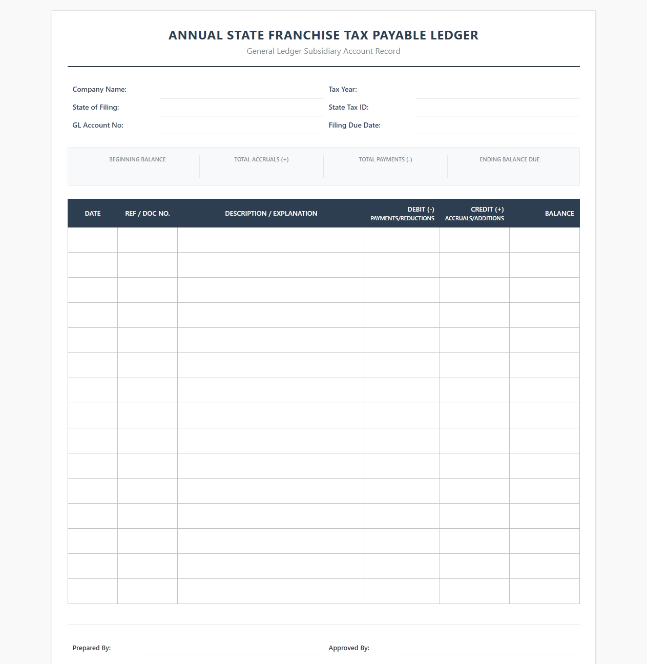 Annual State Franchise Tax Payable Ledger