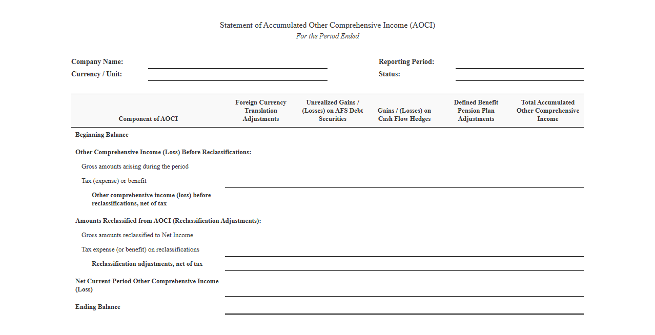 AOCI Disclosure and Reconciliation Statement Template