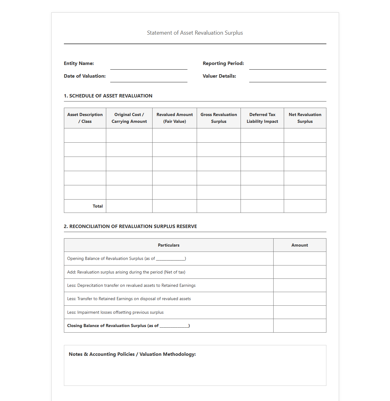 Asset Revaluation Surplus Report Template