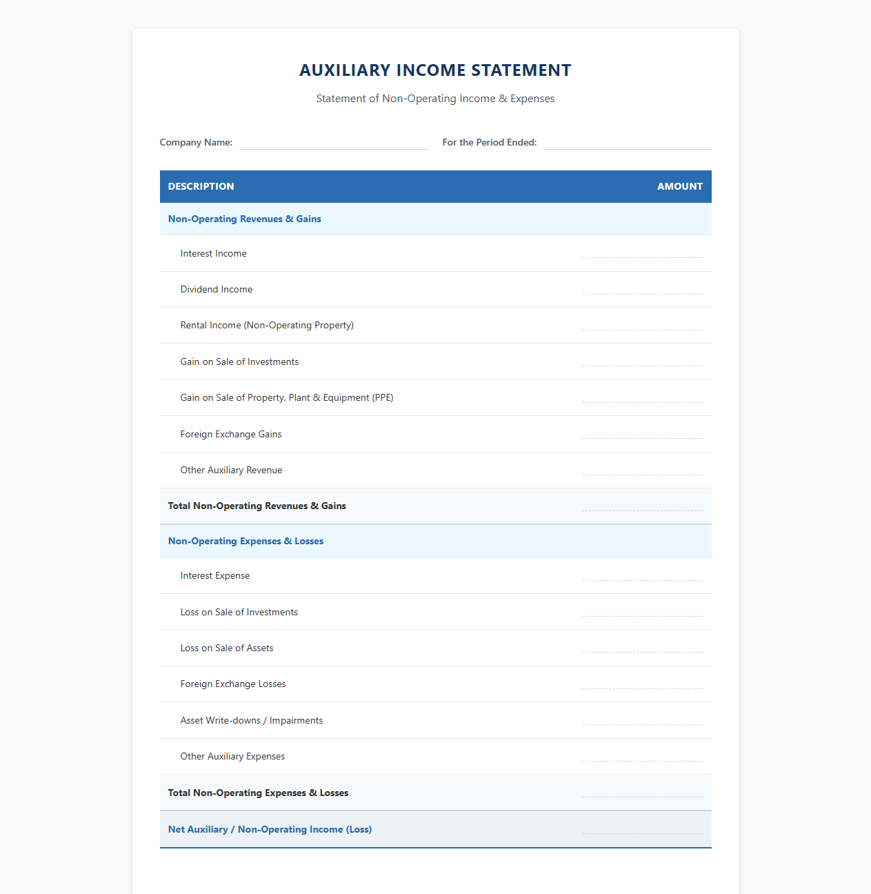 Auxiliary Income Statement Template