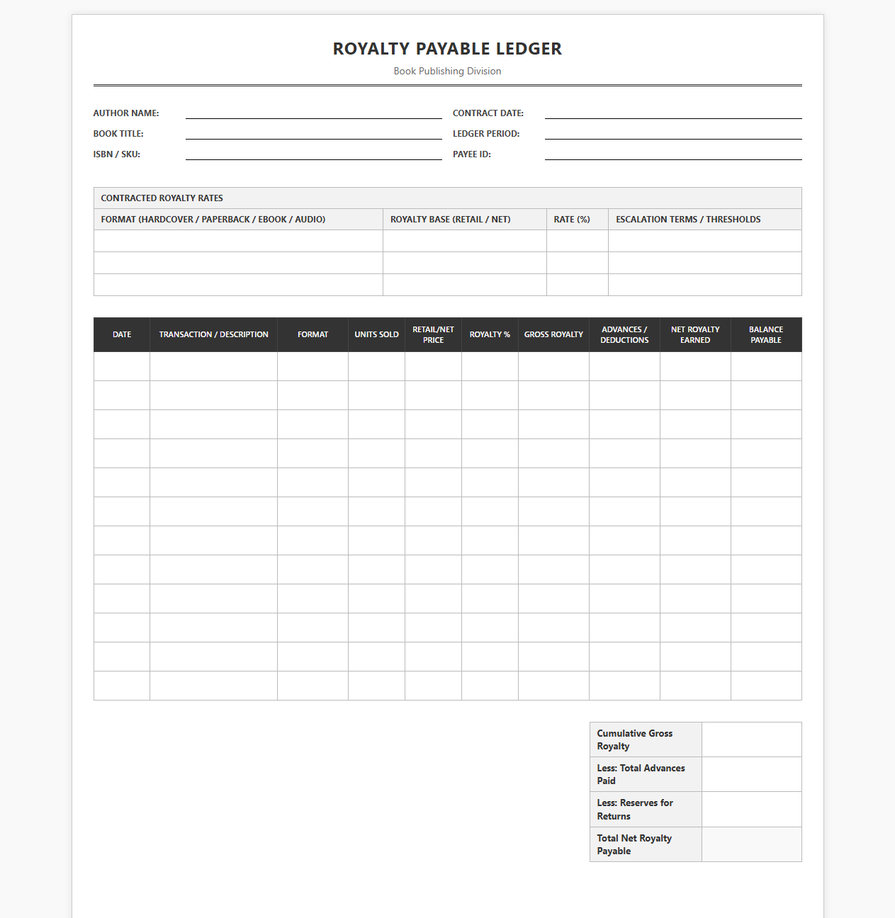 Book Publishing Royalty Payable Ledger