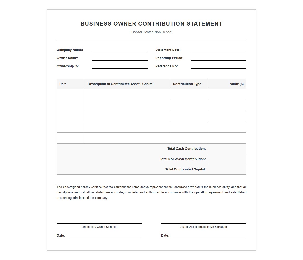 Business Owner Contribution Statement Report