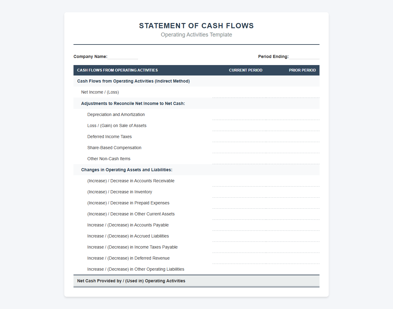 Cash Flow from Operations Reporting Template