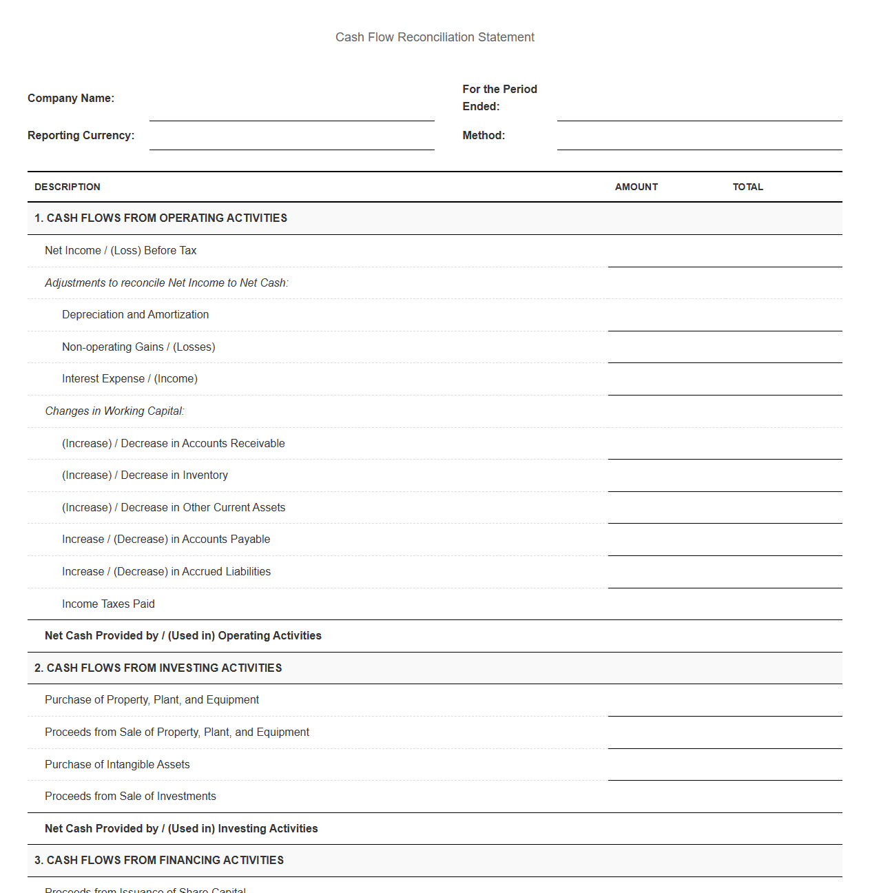 Cash Flow Reconciliation Statement Template