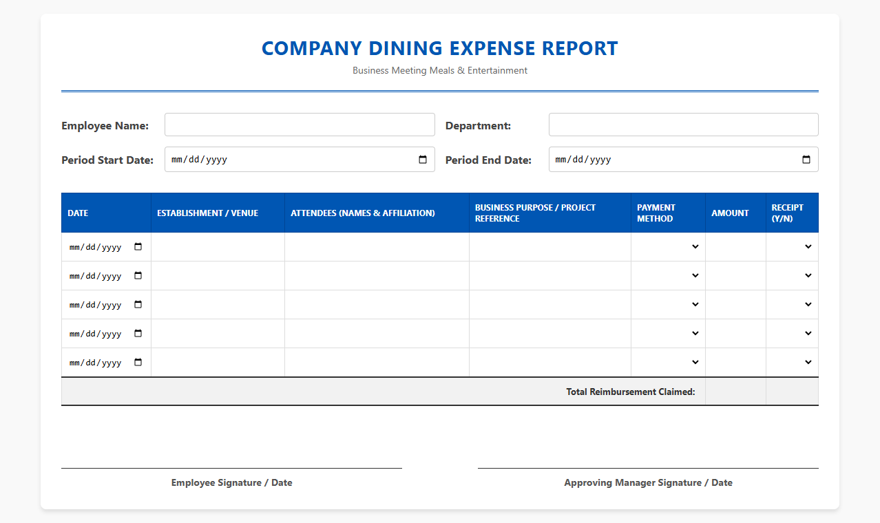 Company Dining Expense Spreadsheet