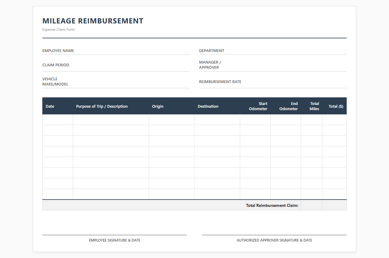 Company Mileage Reimbursement Spreadsheet