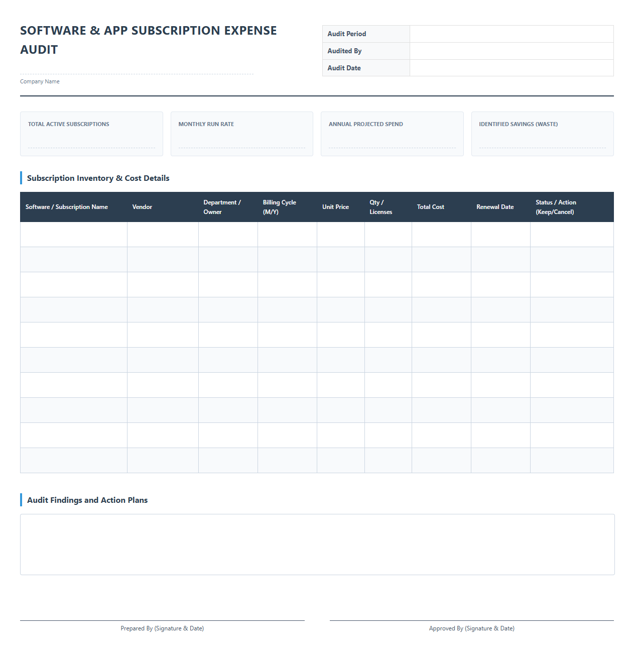 Company Software and App Subscription Expense Audit