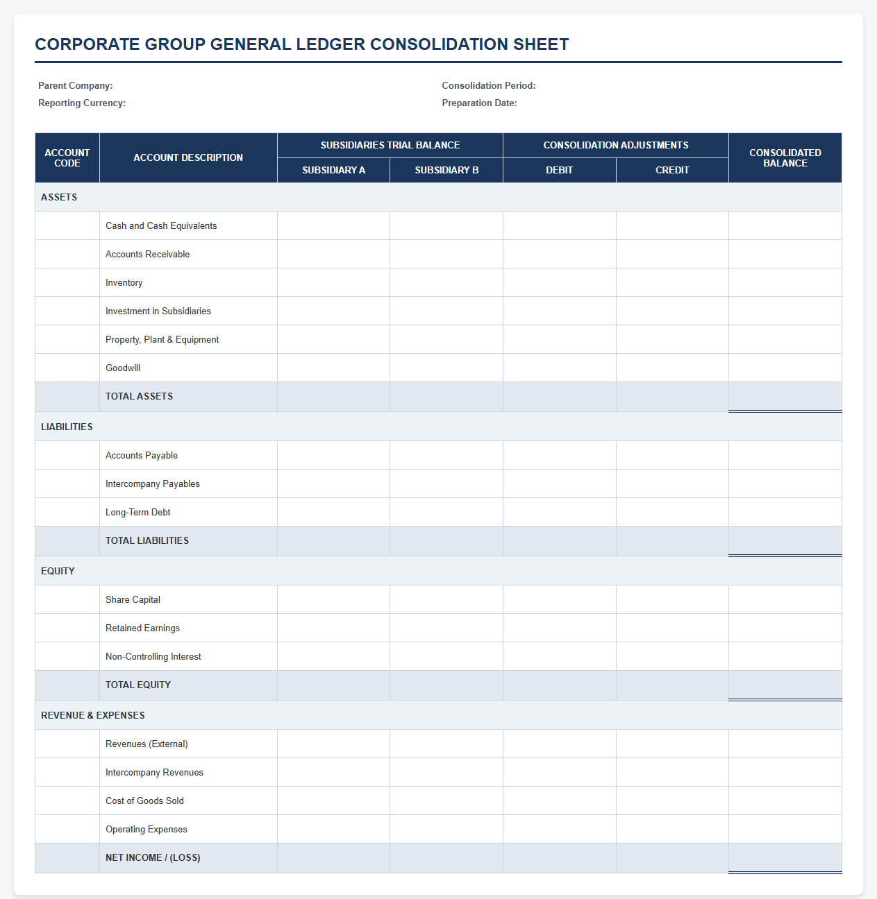 Corporate Group General Ledger Consolidation Sheet