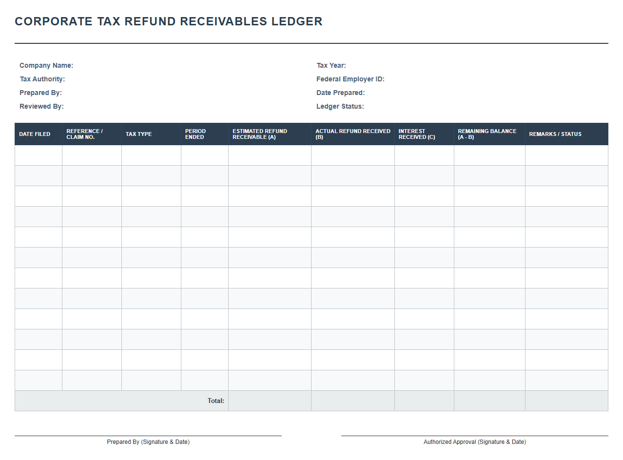 Corporate Tax Refund Receivables Ledger