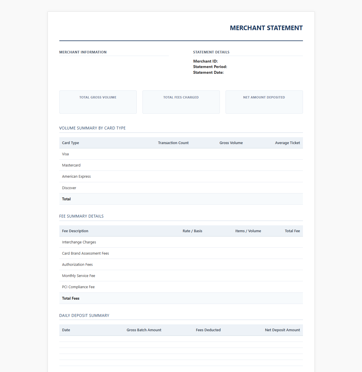 Credit Card Processing Statement Template