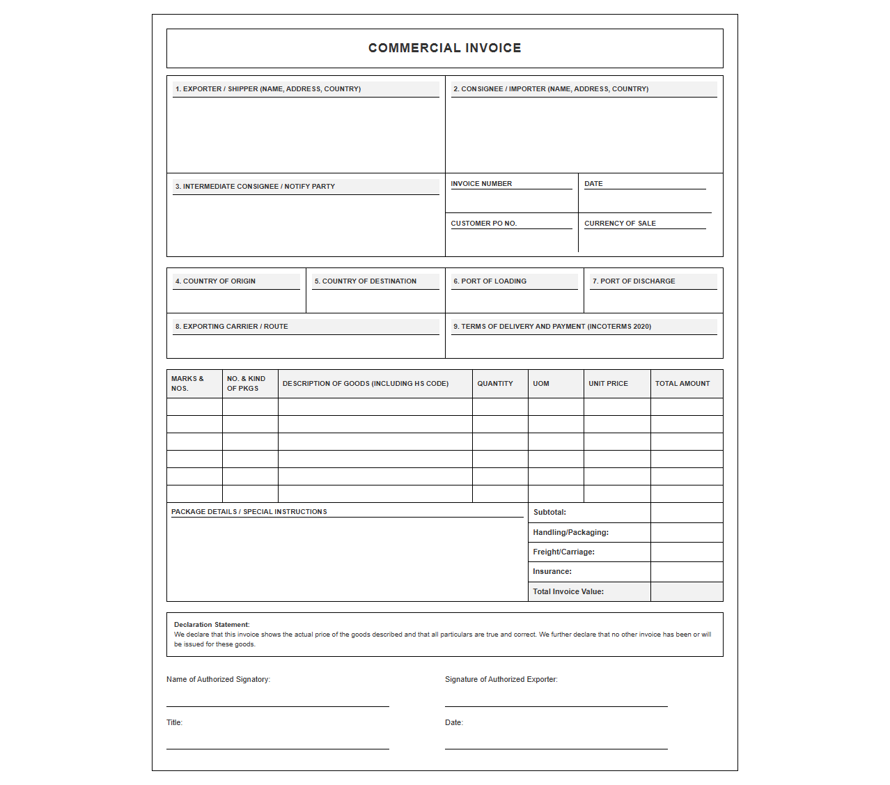 Cross Border Commercial Invoice Template