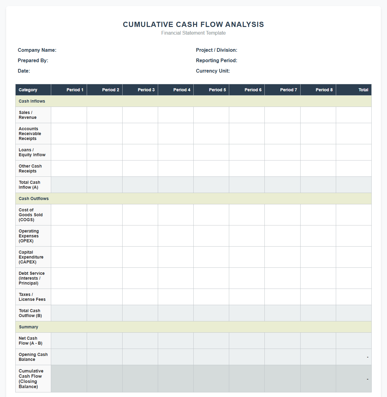 Cumulative Cash Flow Analysis Template