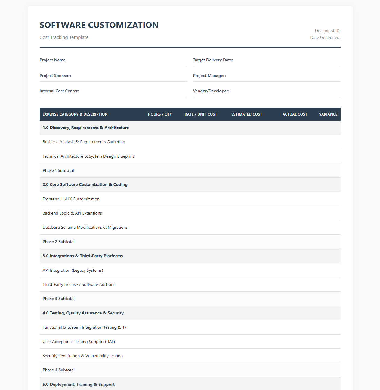 Custom Software Development Cost Tracking Template