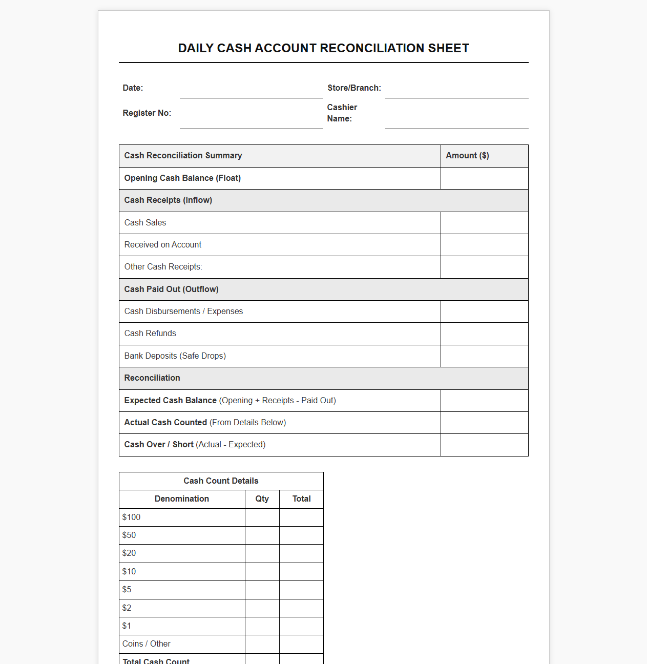 Daily Cash Account Reconciliation Sheet