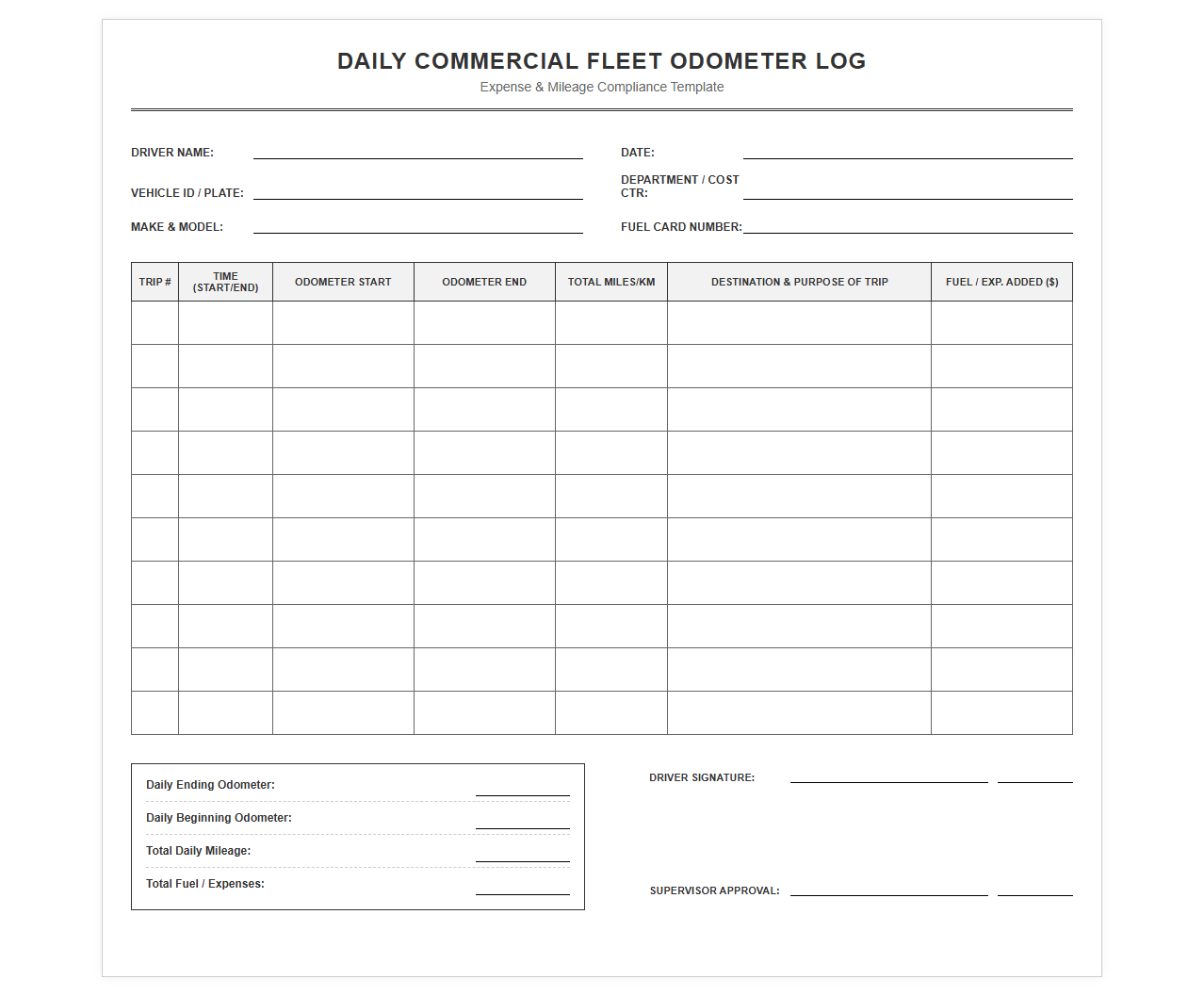 Daily Commercial Fleet Odometer Log