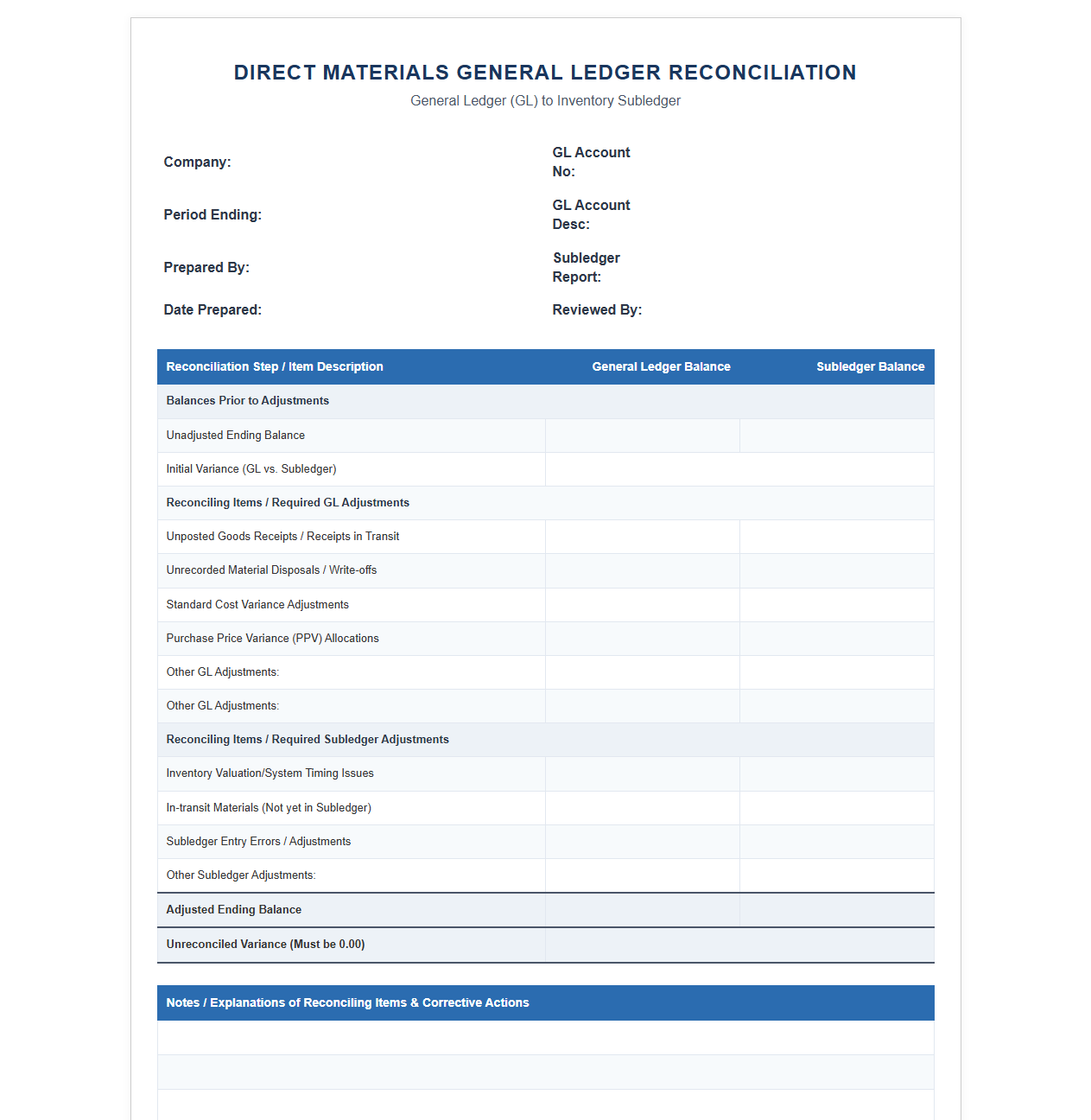 Direct Materials General Ledger Reconciliation Template