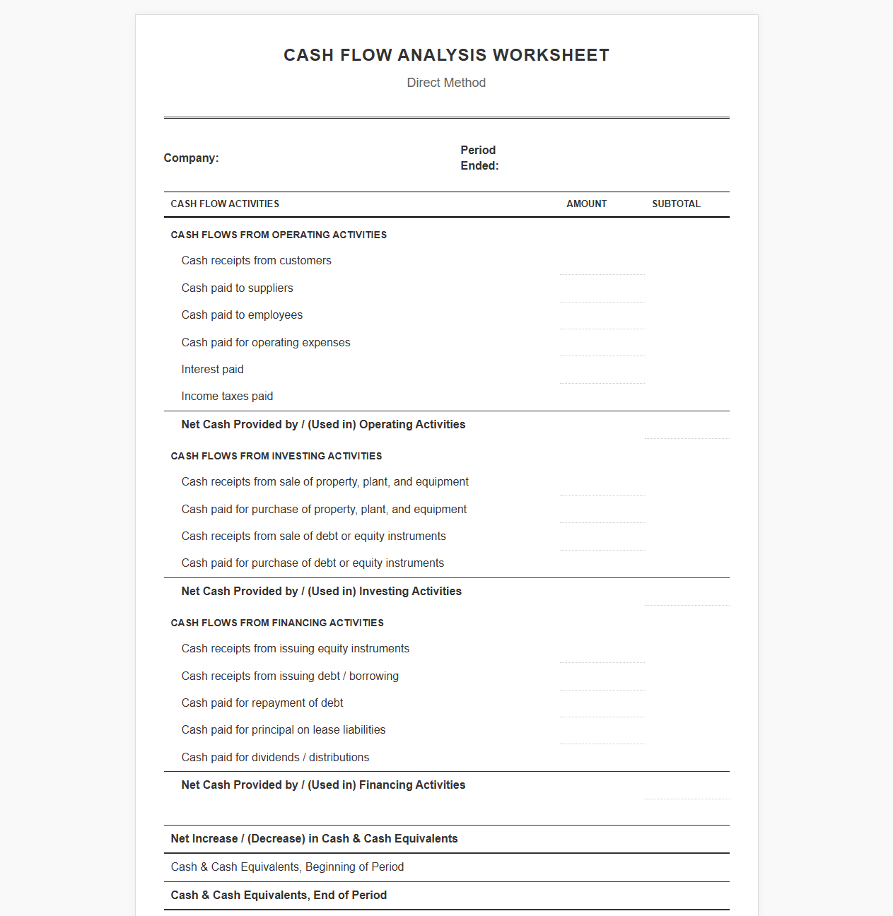Direct Method Cash Flow Analysis Worksheet